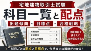 【図解】宅建試験の科目一覧と配点｜出題傾向・目標点・合格戦略を解説