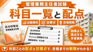 【図解】管理業務主任者試験の科目一覧と配点｜出題傾向と合格戦略を解説
