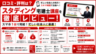 【口コミ・評判は？】スタディング宅建士講座を徹底レビュー｜忙しい社会人に最適！ 