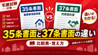 【宅建】35条書面と37条書面の違い｜比較表・覚え方・ひっかけポイント 